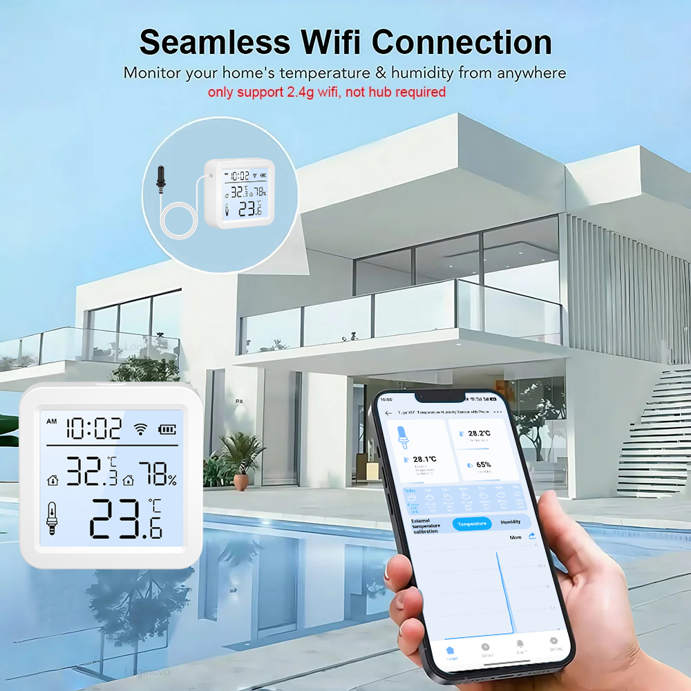 Newest Screen Display WiFi/Zig - Worbla Thermoplastic ulasan dan harga